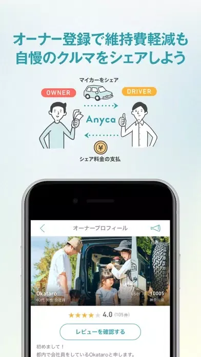 エニカ：カーシェア&レンタカー स्क्रीनशॉट