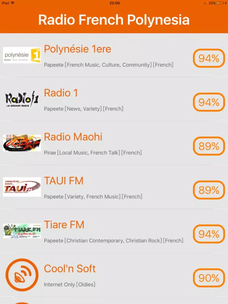 Capturas de tela do Radio French Polynesia - Radio PF iPad 