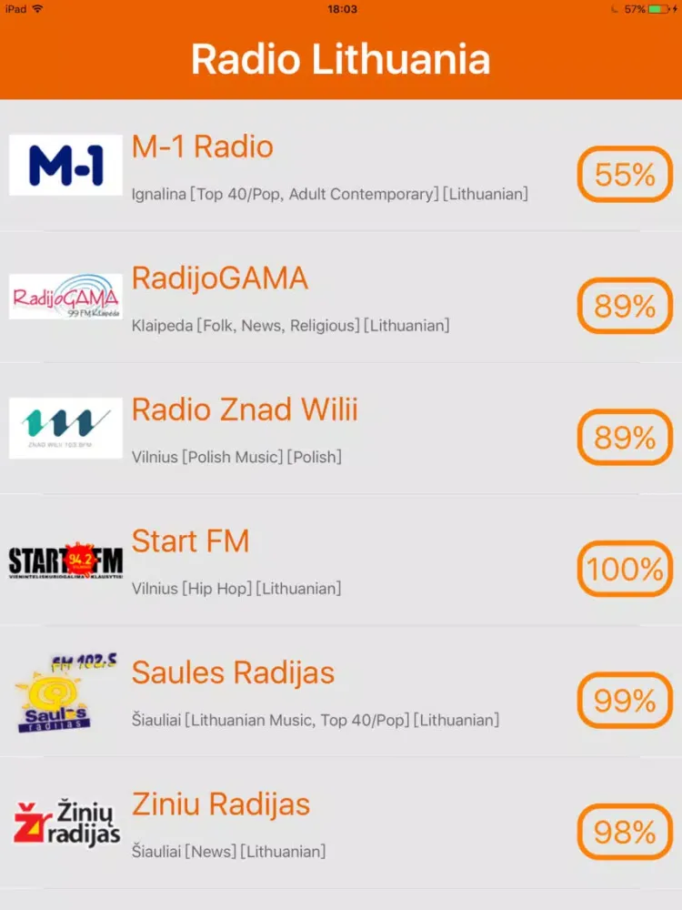 Radio Lithuania - Radijas Lietuva iPad  Ekran Görüntüleri