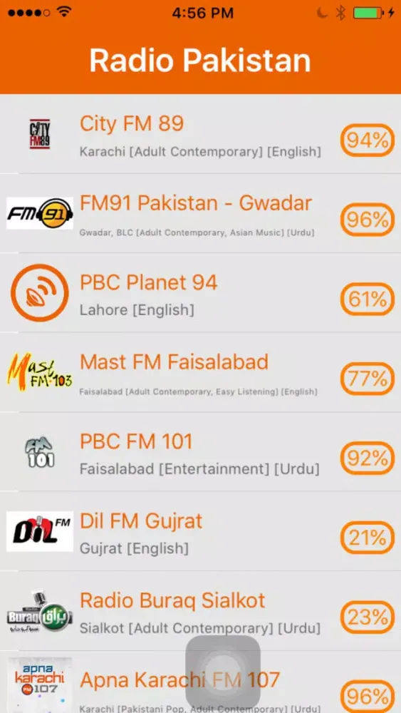 Radio Pakistan - Radio PK(ریڈیو پاکستان) スクリーンショット