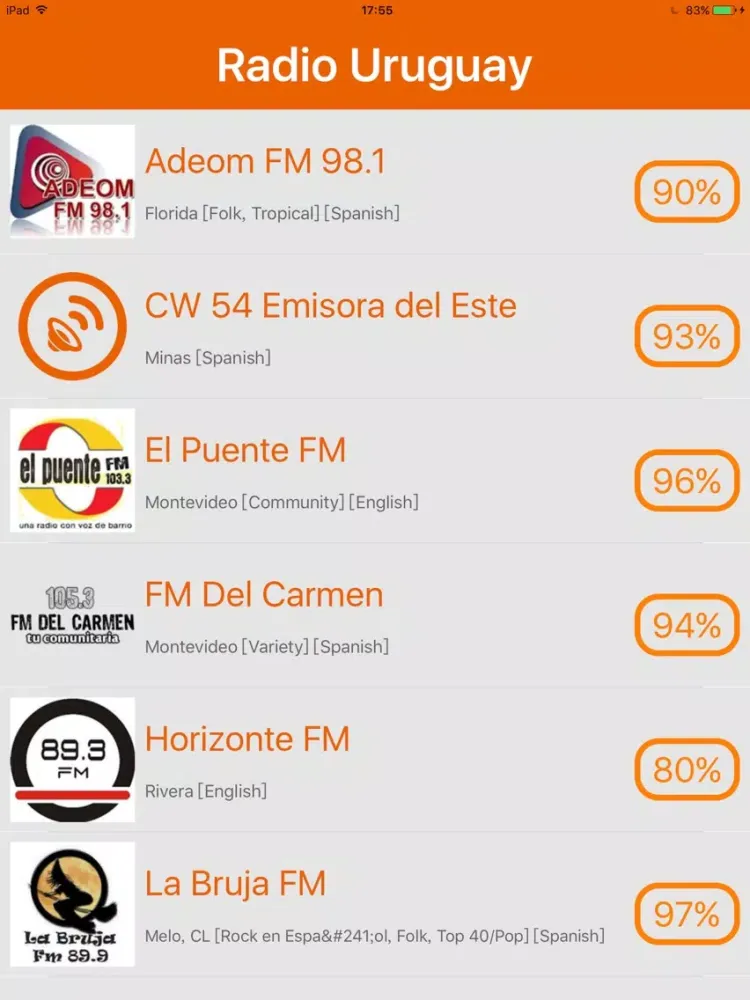 تصاویر Radio Uruguay - Radio URY iPad 