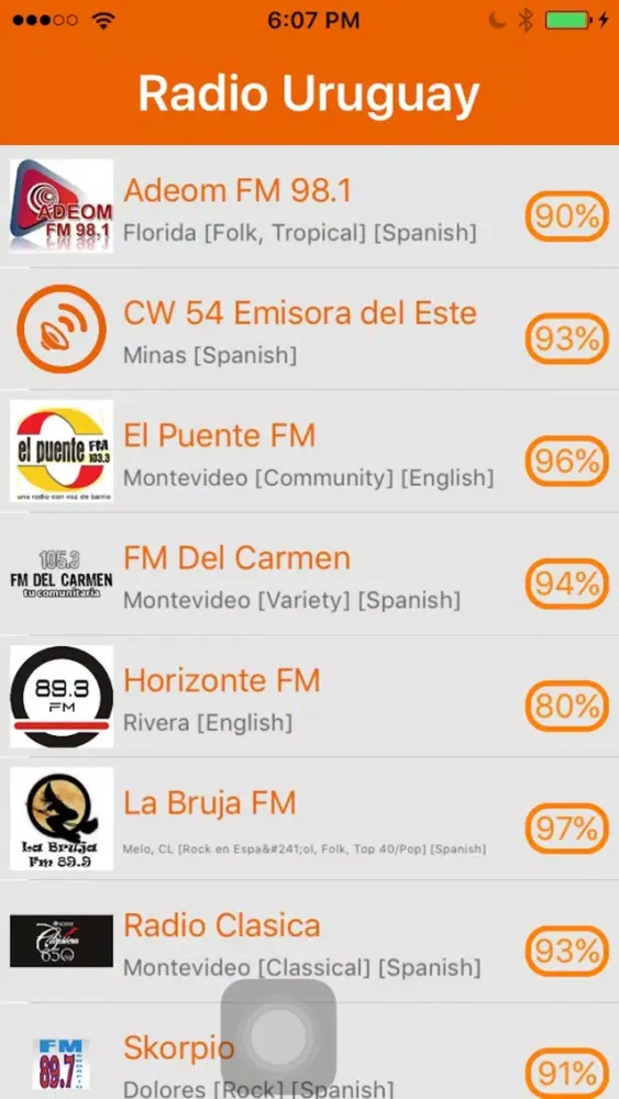 تصاویر Radio Uruguay - Radio URY