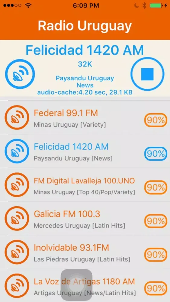 تصاویر Radio Uruguay - Radio URY