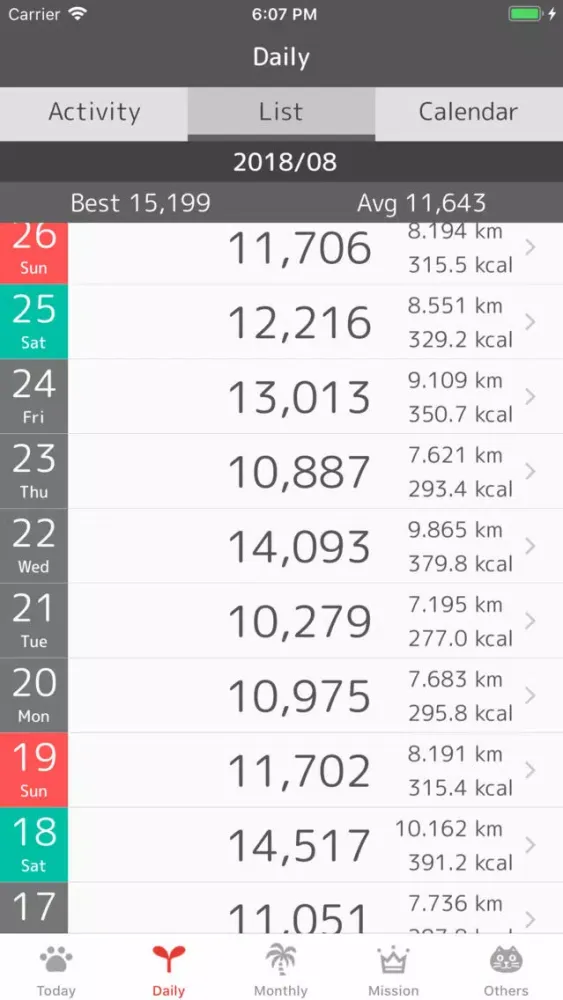 Step Counter POPOPO應用截圖