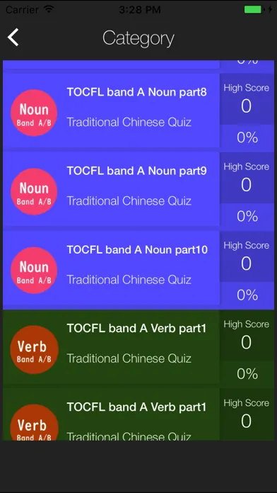 Captures d'écran de TOCFL Traditional Chinese quiz