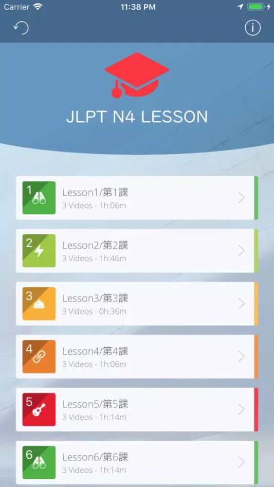صور JLPT N4 LEVEL APP LESSON