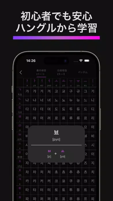 Capturas de pantalla de 韓国語をK-POPで勉強 - Manaoke(マナオケ)