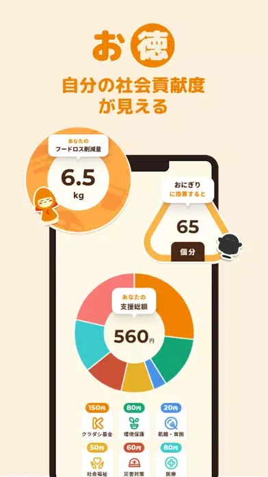 تصاویر クラダシ - 食品ロス削減アプリ