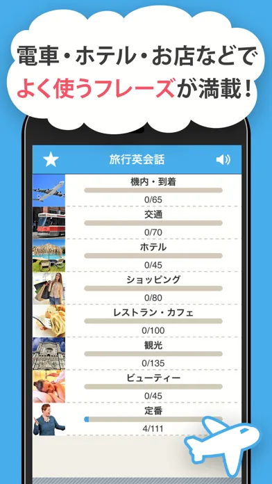 صور 旅行英会話・海外旅行英会話