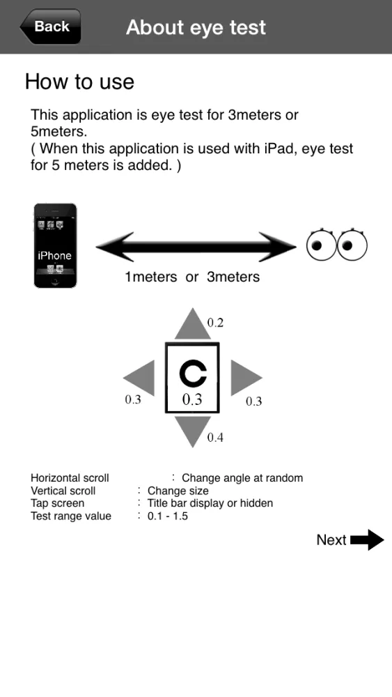 تصاویر EyeTesterFree