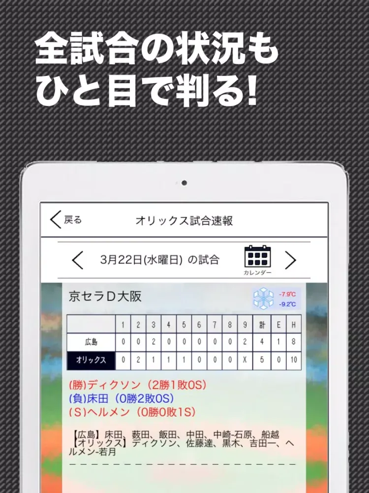檻スポ (プロ野球情報 for オリックス・バファローズ) iPad  स्क्रीनशॉट