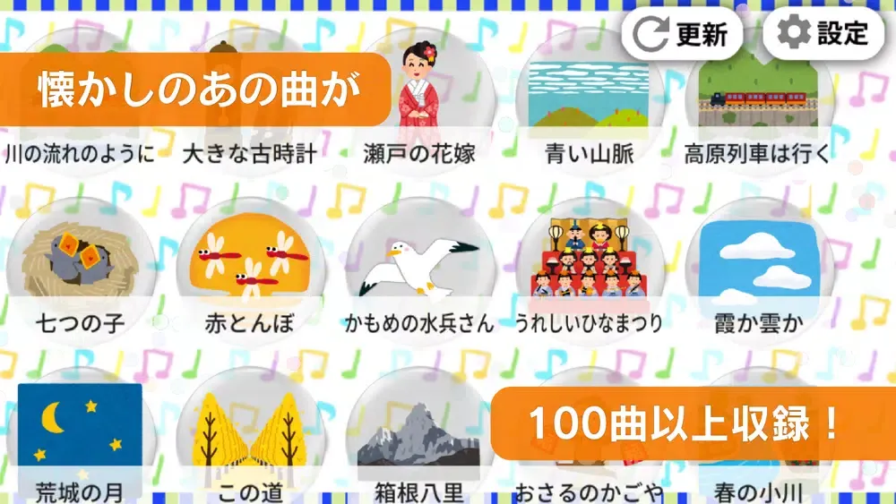 تصاویر ピアノのおけいこ