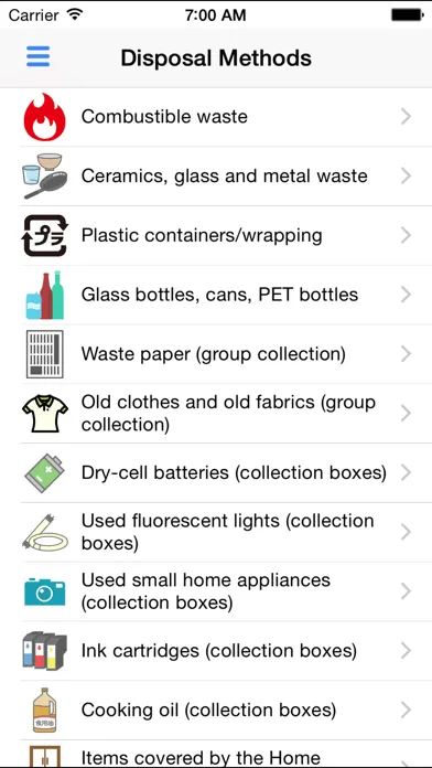 Captures d'écran de Nakano City Garbage Separation