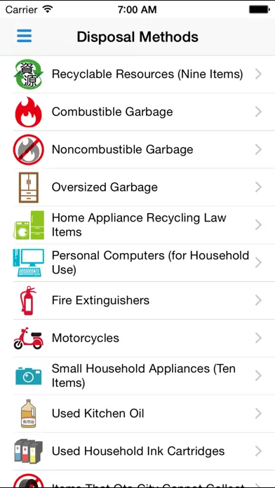 Ảnh chụp màn hình của Ota City Garbage Separation