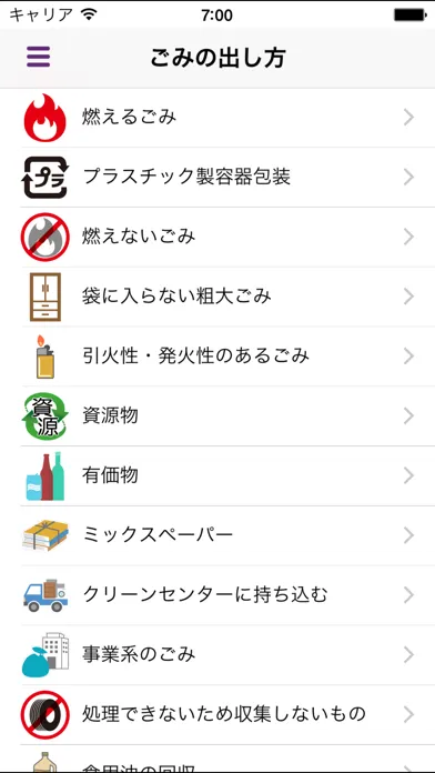 Zrzuty ekranu Kofu City Trash Sorting App