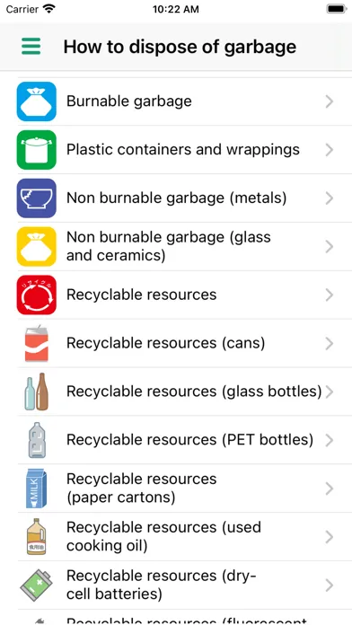 ภาพหน้าจอของ Inabe City Garbage Sorting App