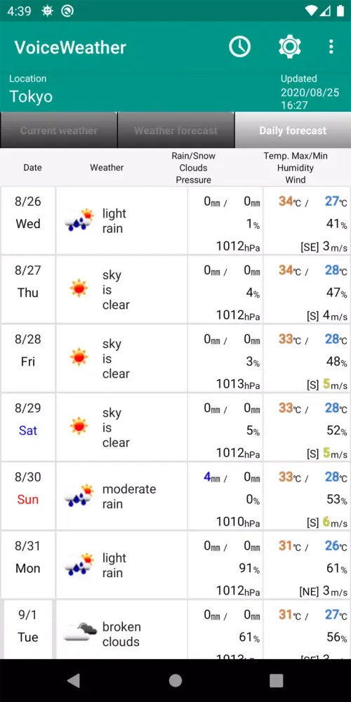 VoiceWeather Screenshots