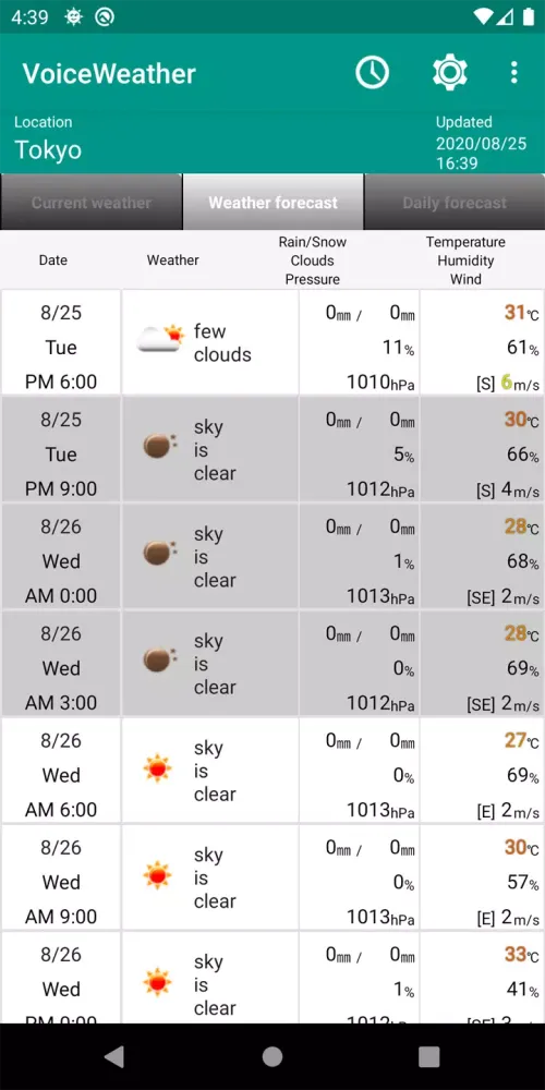 VoiceWeather Screenshots