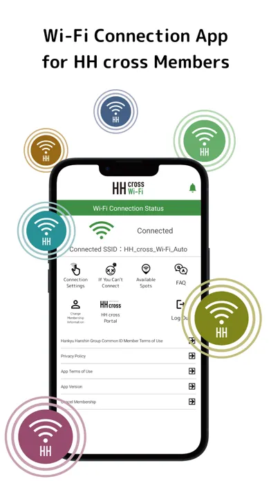 Zrzuty ekranu HH cross Wi-Fi AutoConnect