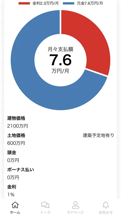 MyHOUSE［株式会社マイハウス］ স্ক্রিনশট