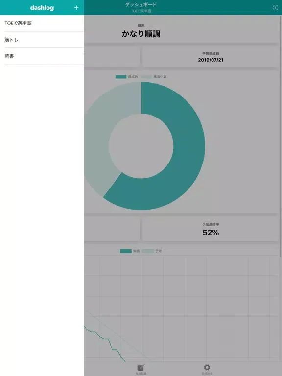 ภาพหน้าจอของ dashlog - 目標管理ダッシュボード iPad 