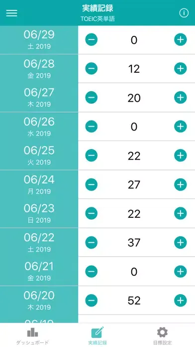 ภาพหน้าจอของ dashlog - 目標管理ダッシュボード