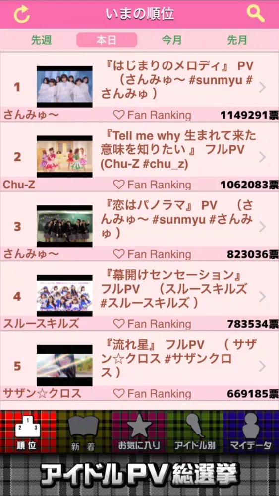vote J-pop girls idol PV Screenshots