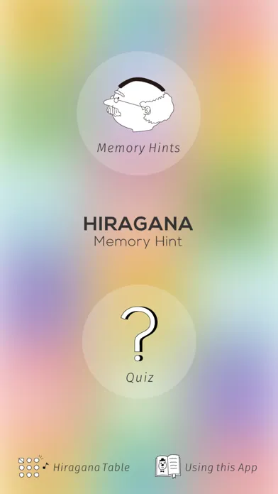 تصاویر Hiragana Memory Hint [English]