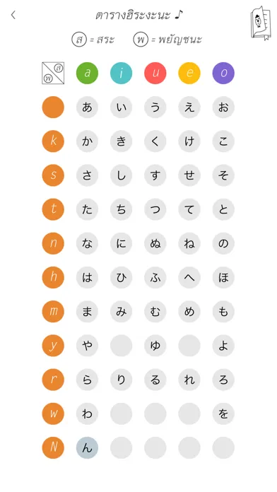 Hiragana Memory Hint [Thai] स्क्रीनशॉट