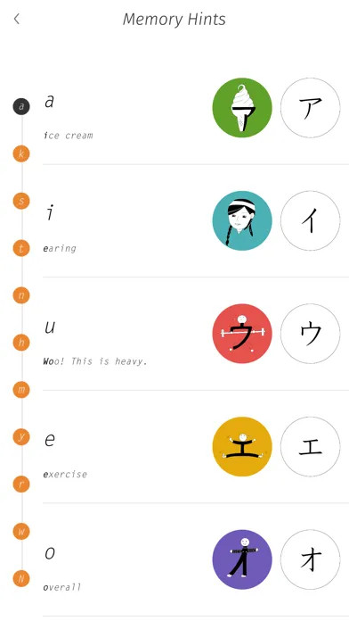 Zrzuty ekranu Katakana Memory Hint [English]