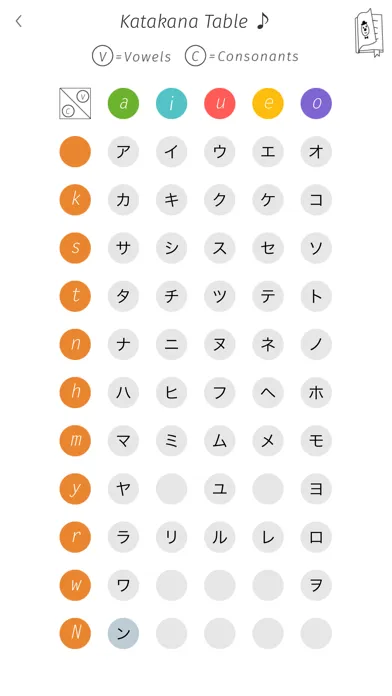 Zrzuty ekranu Katakana Memory Hint [English]