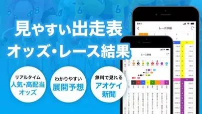 楽天Kドリームス - 日本全国の競輪場に投票できる競輪アプリ Screenshots