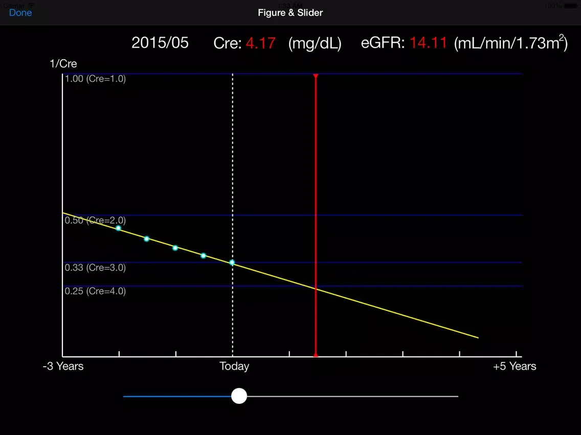 CKD Calculator iPad  Screenshots