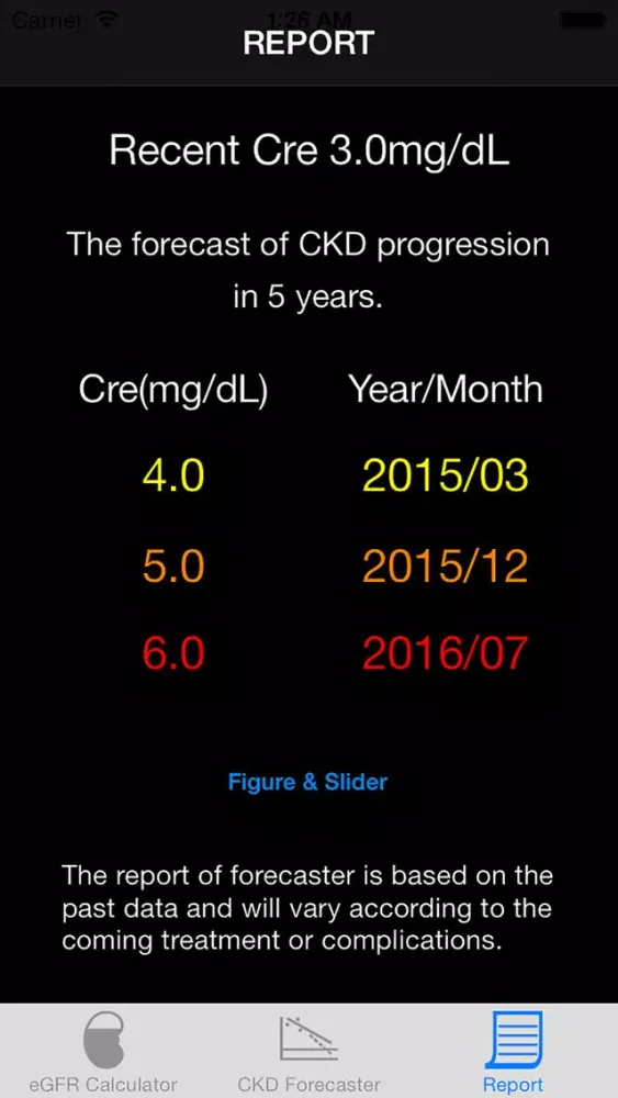 CKD Calculator Screenshots