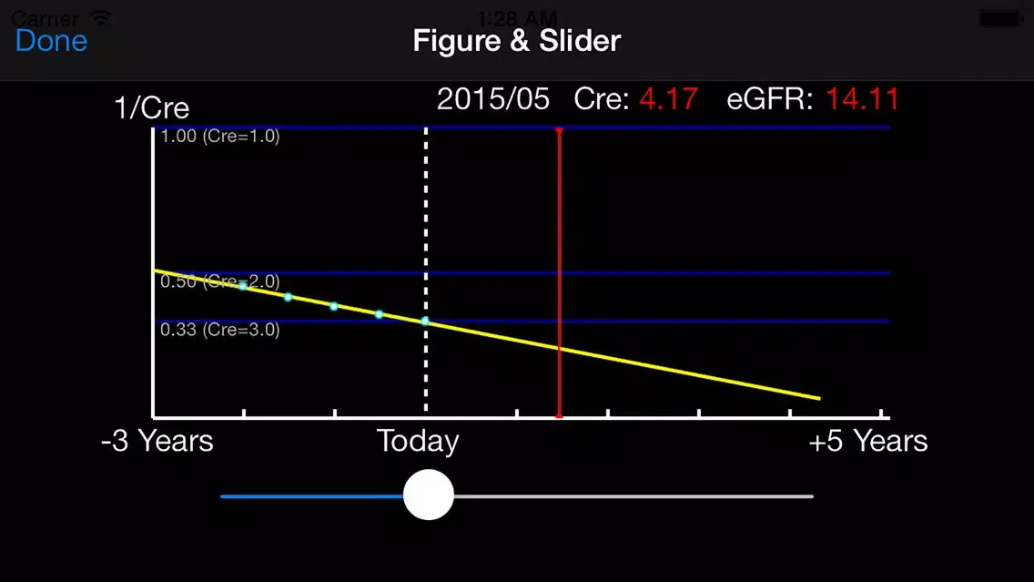 CKD Calculator Screenshots