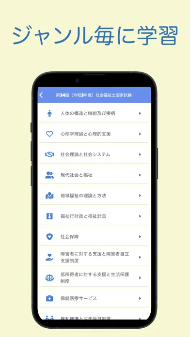 社会福祉士国家試験 過去問アプリ 〜社会福祉士の勉強サポート应用截图