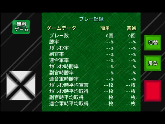 モバイルナポレオン＆成金シミュレーション iPad 应用截图