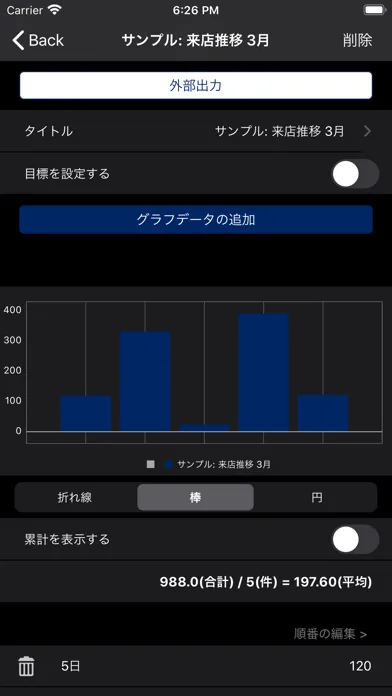 Capturas de pantalla de 簡単便利「グラフメーカー」