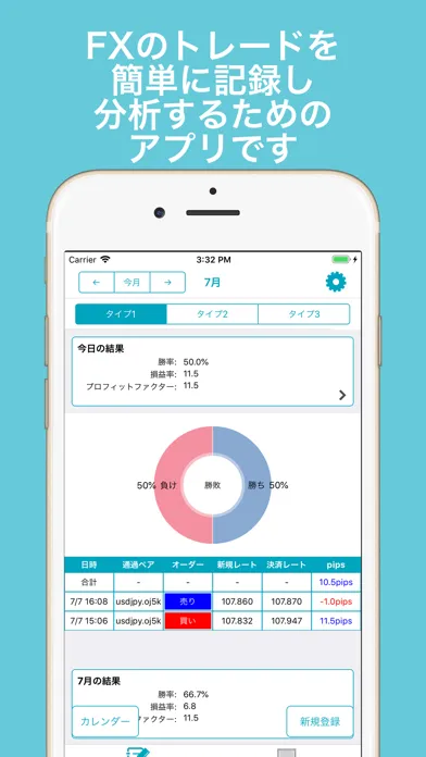 Captures d'écran de FXトレード記録