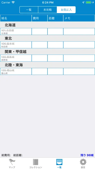 تصاویر 続100名城 旅行記