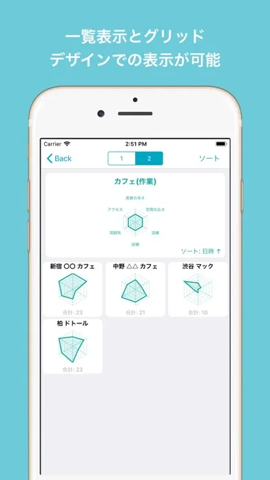 簡単作成の「レーダーチャートメイカー」 স্ক্রিনশট