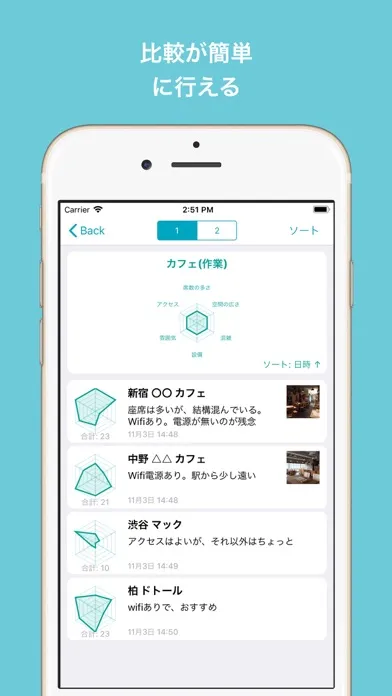 簡単作成の「レーダーチャートメイカー」 স্ক্রিনশট