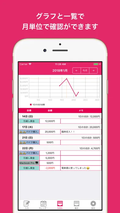 目標別「貯金箱」日記 Screenshots