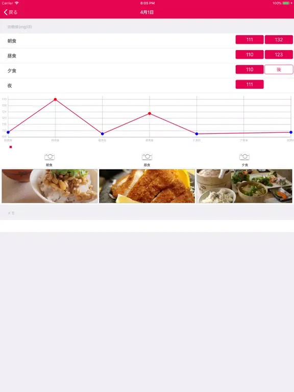 تصاویر 血糖値日記 iPad 