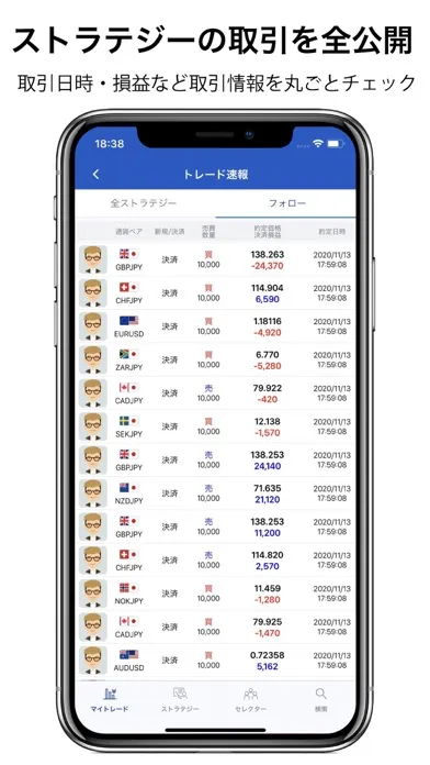 [新]みんなのシストレ Screenshots