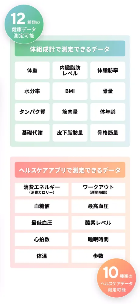 MIRROR FIT.モバイルトレーナー Screenshots