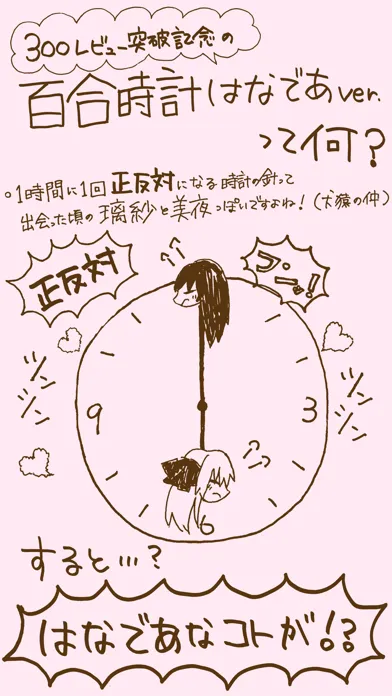 百合時計 Screenshots