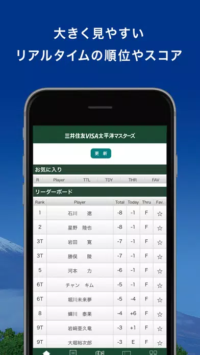 ภาพหน้าจอของ 三井住友VISA太平洋マスターズ