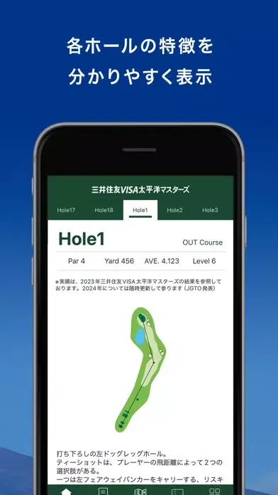 Tangkapan layar 三井住友VISA太平洋マスターズ