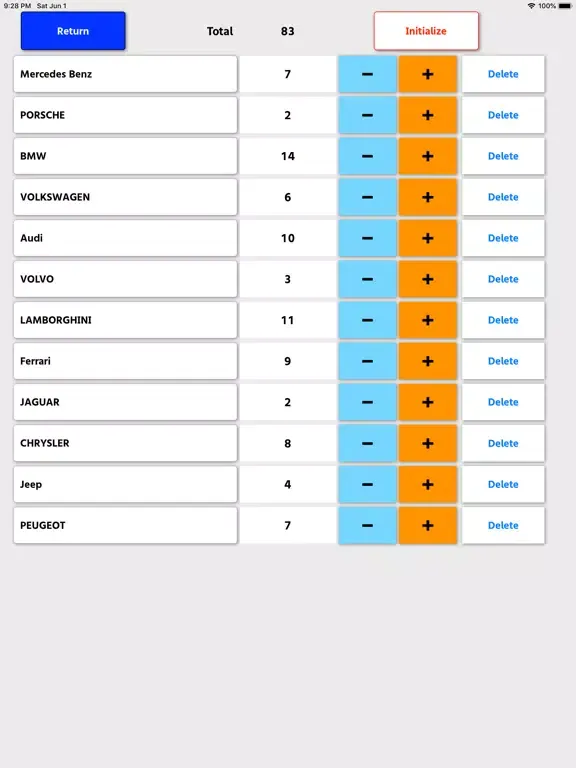 تصاویر MultipleCounter-PRO iPad 